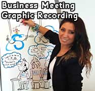 Business Meeting, Graphic Recording, Visual Protocol, Live Visualisierung, Shire, Adelboden, The Cambrian, Agnes Live-Karikaturen, Clipart, Comic, Cartoon, Illustration, Cartoon, Comic, Karikatur, Zeichnung, Download, kostenlos, Gratisbild, gratis, free, Kunst, Kuenstler, Live Karikaturist, Comiczeichner, Armenia