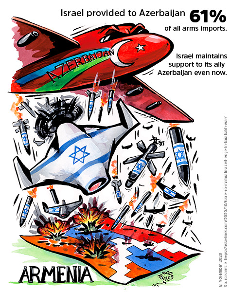 Armenien, Karabach, Arzach, Karbakh, Arzsakh, Israel, Aserbaidschan, Azerbaijan, Text Schrift Parole, Waffenlieferung, Kriegswaffen, Waffenhandel, Verbuendet, Ally, arms sales, Agnes Karikaturen, www.Live-Karikaturen.ch, Live Karikaturistin für Unterhaltung, Künstler, Alleinunterhalter, Hochzeit, Geburtstag, Firmenevent, Geschäftsanlass, Jubiläum, Pensionierung, Geschenkidee, Portraitbild zeichnen