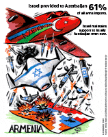 Armenien Israel arms industry export Azerbaijan Text