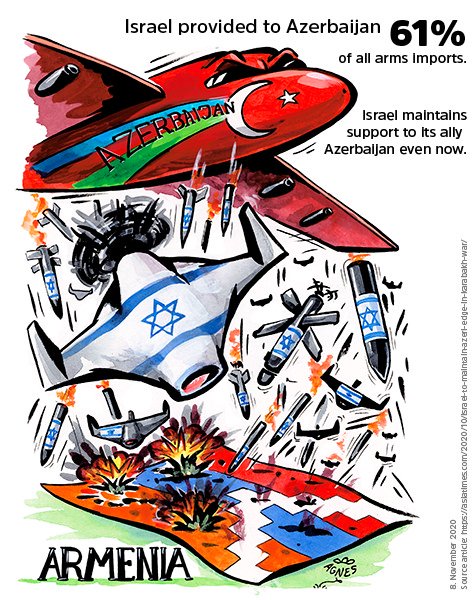 Armenien, Karabach, Arzach, Karbakh, Arzsakh, Israel, Aserbaidschan, Azerbaijan, Text Schrift Parole, Waffenlieferung, Kriegswaffen, Waffenhandel, Verbuendet, Ally, arms sales, Agnes Karikaturen, www.Live-Karikaturen.ch, Live Karikaturistin für Unterhaltung, Künstler, Alleinunterhalter, Hochzeit, Geburtstag, Firmenevent, Geschäftsanlass, Jubiläum, Pensionierung, Geschenkidee, Portraitbild zeichnen